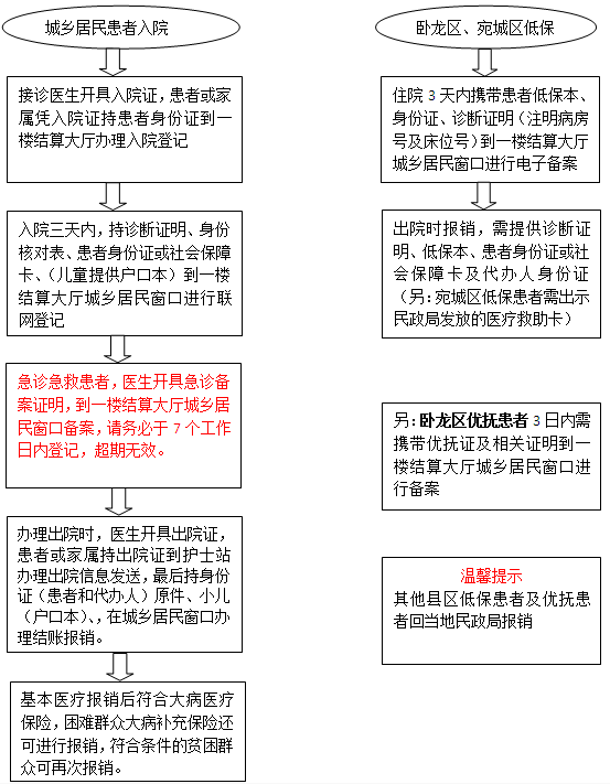 無(wú)標(biāo)題.png